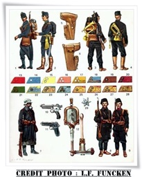 Uniforme militaire austro-hongrois